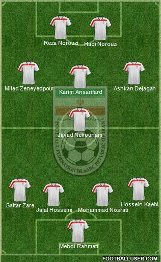 Iran Formation 2014