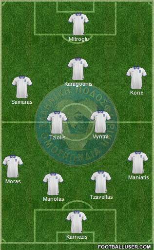 Greece Formation 2014