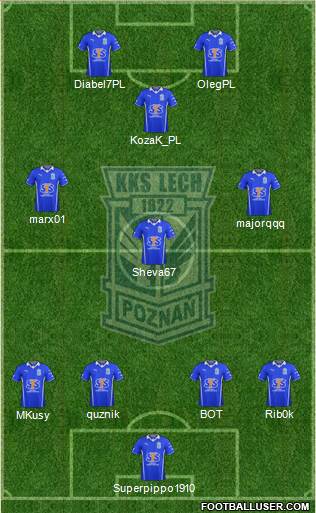 Lech Poznan Formation 2014