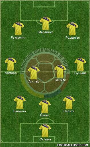 Colombia Formation 2014