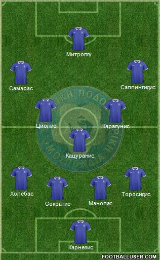 Greece Formation 2014