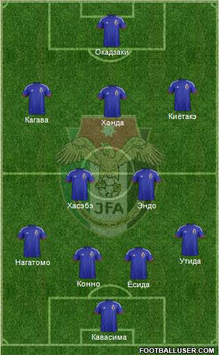 Japan Formation 2014