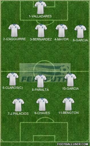 Honduras Formation 2014