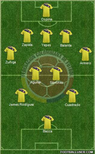 Colombia Formation 2014