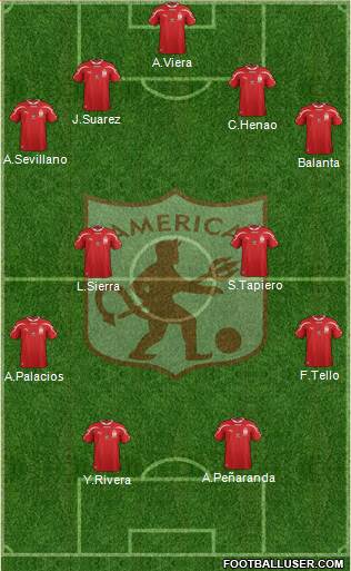 CD América de Cali Formation 2014