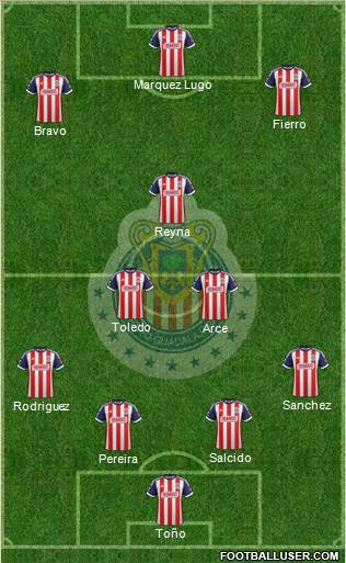 Club Guadalajara Formation 2014