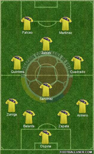 Colombia Formation 2014