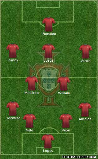 Portugal Formation 2014