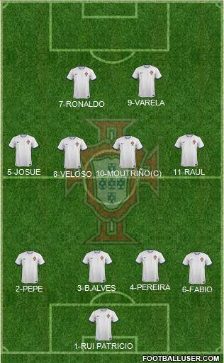 Portugal Formation 2014