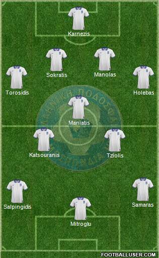 Greece Formation 2014