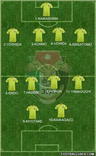 Japan Formation 2014