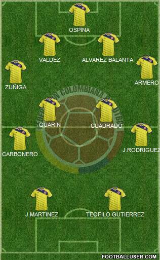 Colombia Formation 2014