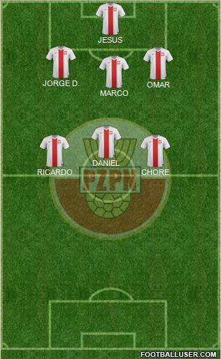 Poland Formation 2014