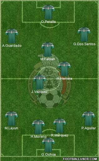 Mexico Formation 2014