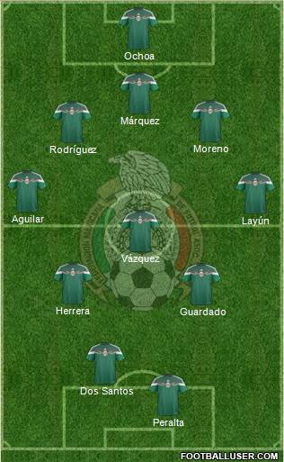 Mexico Formation 2014