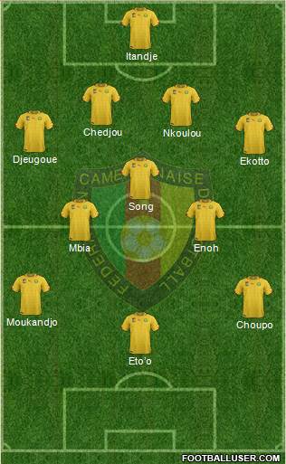 Cameroon Formation 2014