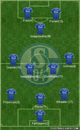 FC Schalke 04 Formation 2014