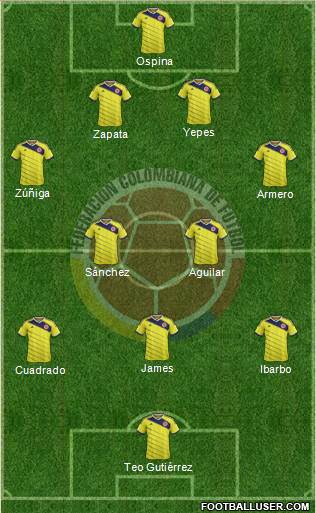 Colombia Formation 2014