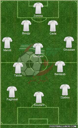 Algeria Formation 2014