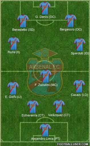 Arsenal de Sarandí Formation 2014