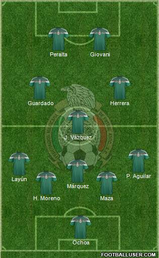 Mexico Formation 2014