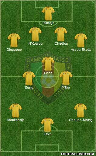 Cameroon Formation 2014