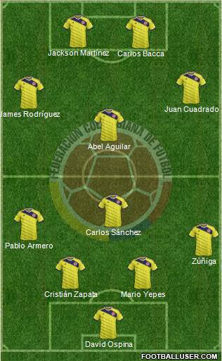 Colombia Formation 2014