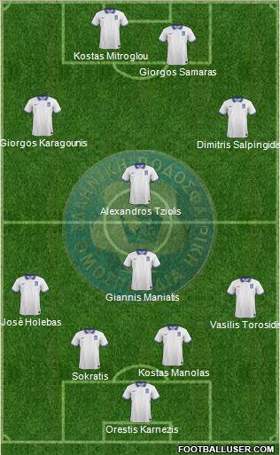 Greece Formation 2014