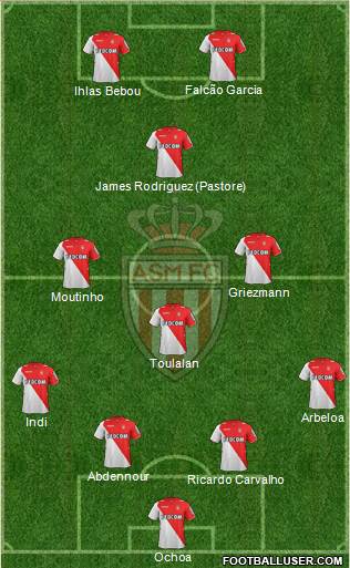 AS Monaco FC Formation 2014