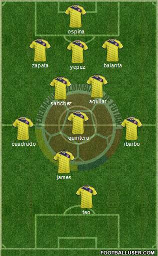 Colombia Formation 2014