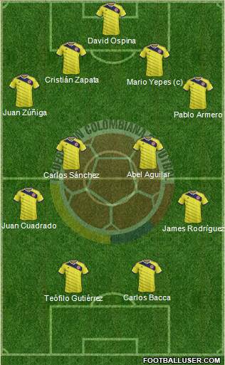 Colombia Formation 2014