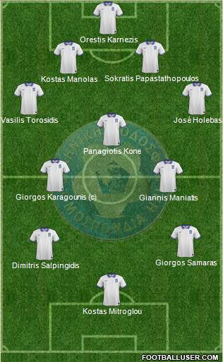 Greece Formation 2014