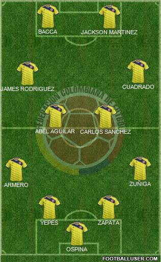 Colombia Formation 2014