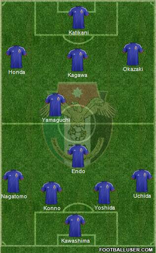 Japan Formation 2014