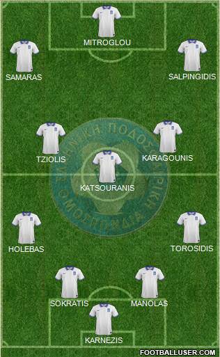 Greece Formation 2014