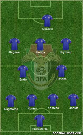 Japan Formation 2014