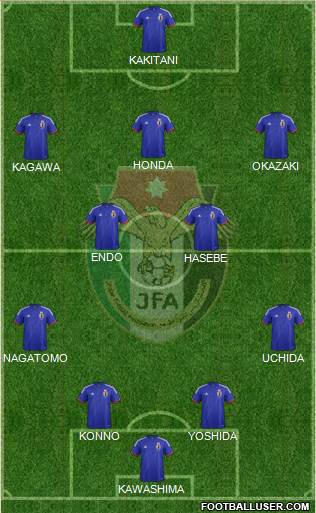 Japan Formation 2014