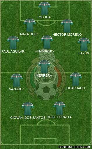 Mexico Formation 2014