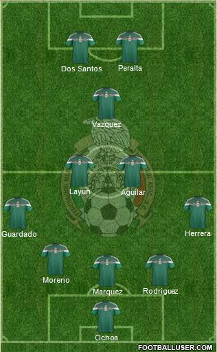 Mexico Formation 2014