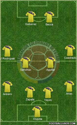 Colombia Formation 2014