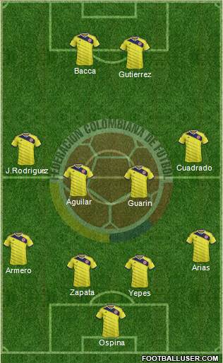 Colombia Formation 2014