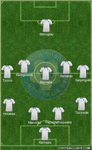 Greece Formation 2014