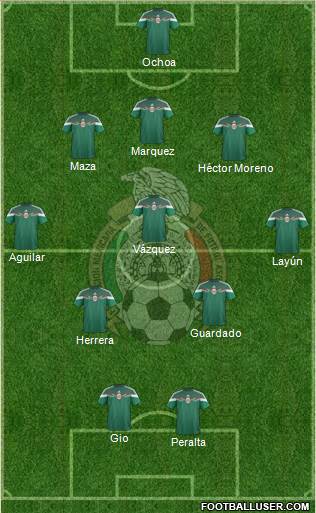 Mexico Formation 2014