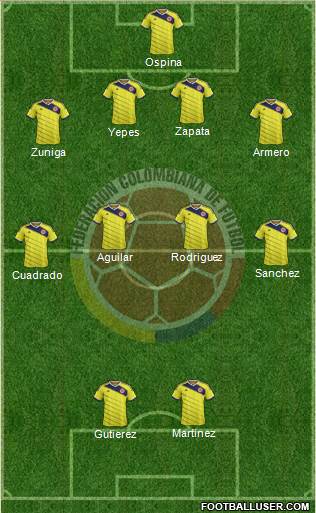 Colombia Formation 2014