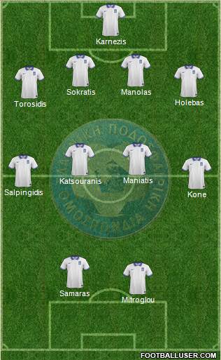 Greece Formation 2014