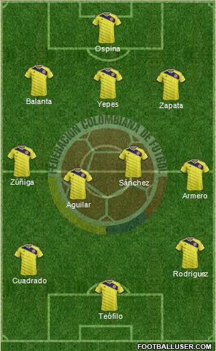 Colombia Formation 2014