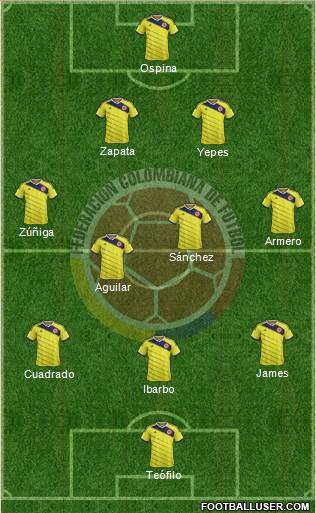 Colombia Formation 2014