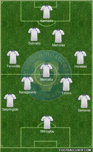 Greece Formation 2014