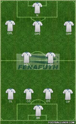 Honduras Formation 2014