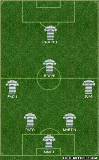 Celtic Formation 2014